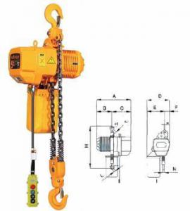 進(jìn)口鏈條電動(dòng)葫蘆